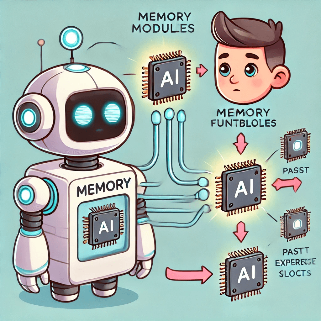 使用 Langchain 和開源 Llama AI 在 Next.js 打造 AI Bot API Part 2 -  打造 AI 具有記憶功能的 AI Agent