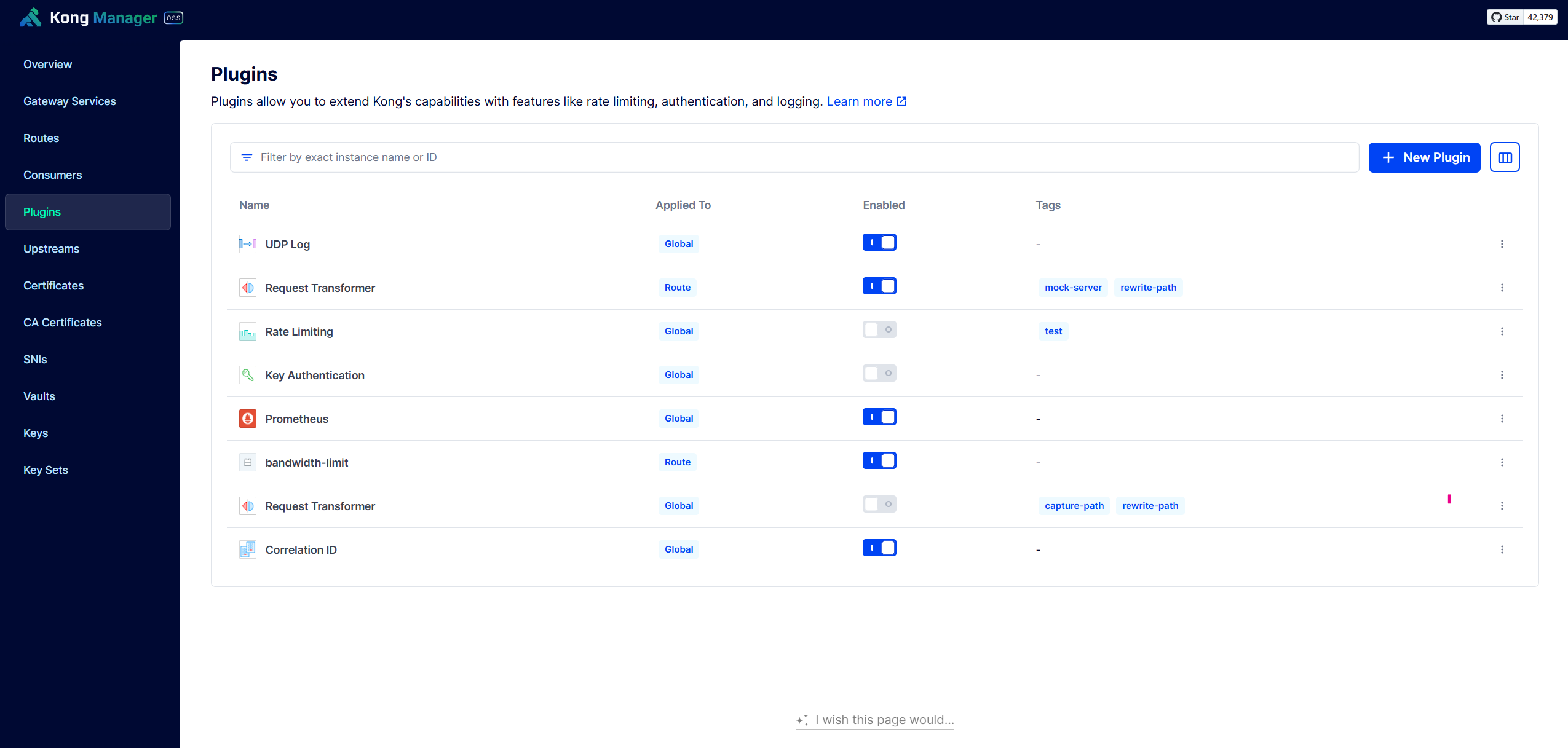 custom-plugin