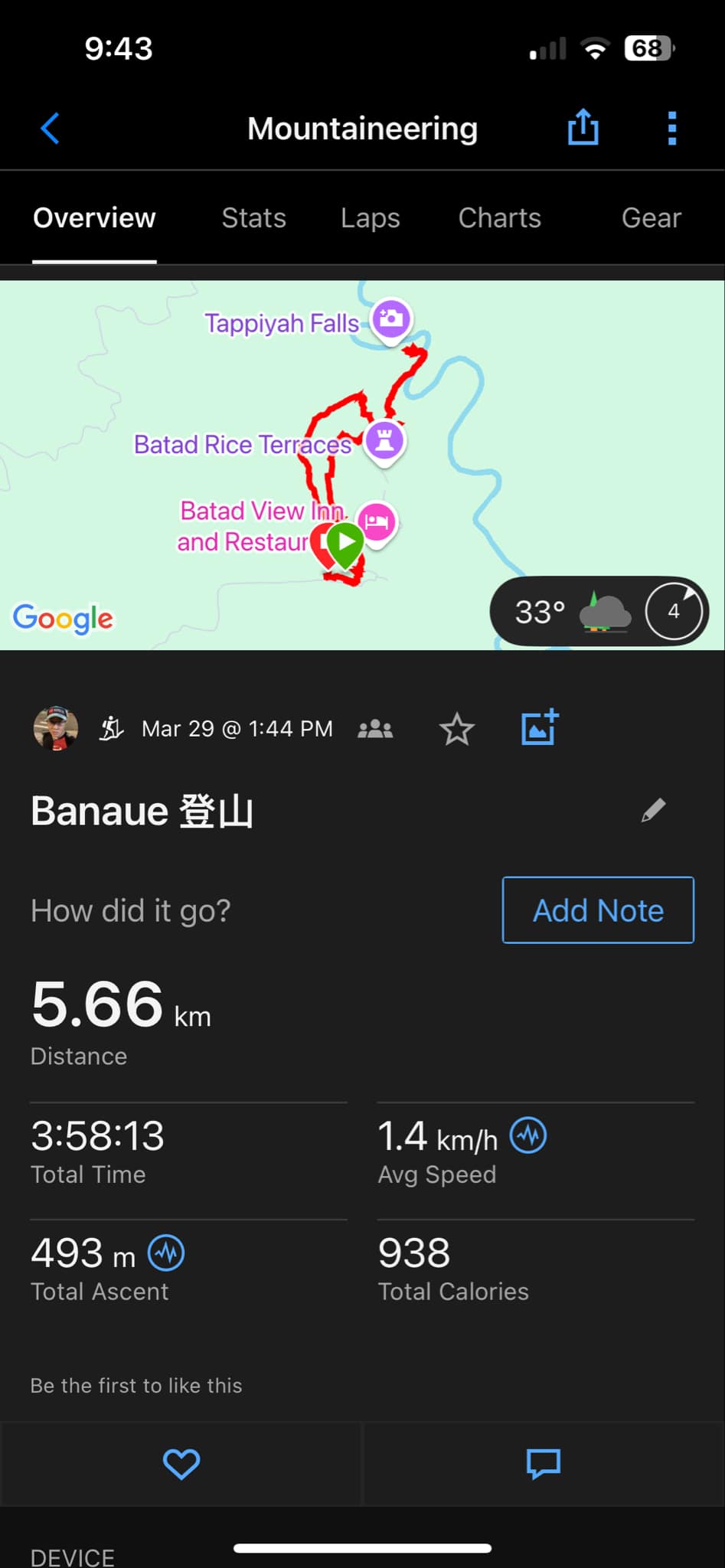 hiking record