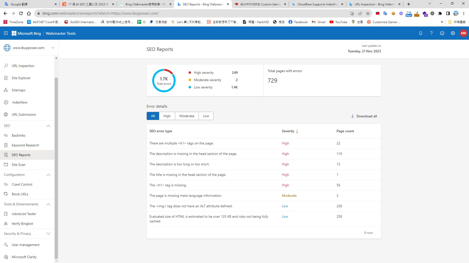 Bing Webmaster Tools SEO 報告介面,顯示網站錯誤分析