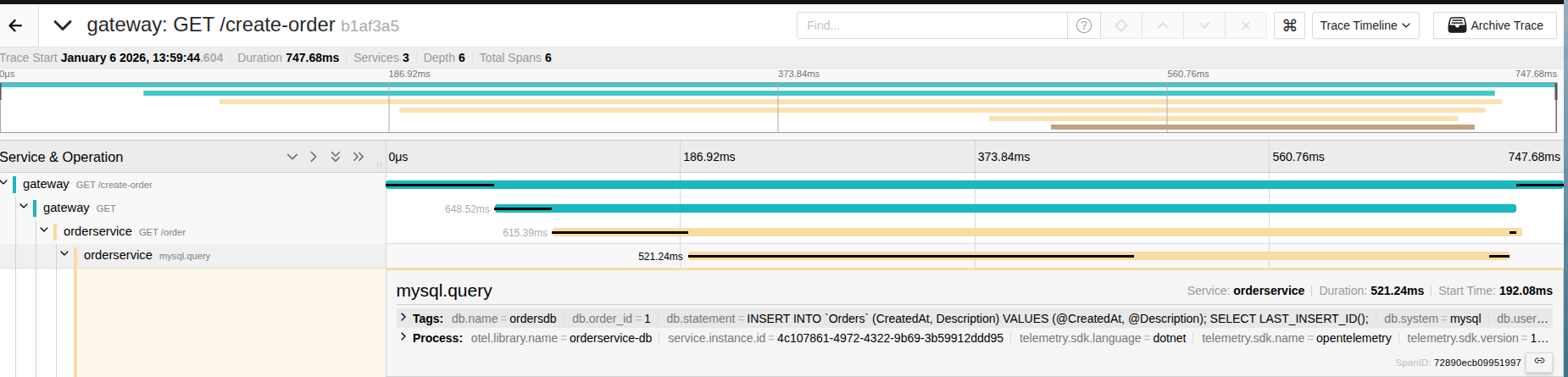 透過Jaeger 自定追蹤指標