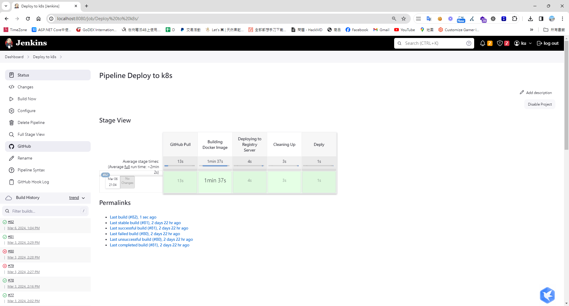 Jenkins 執行結果