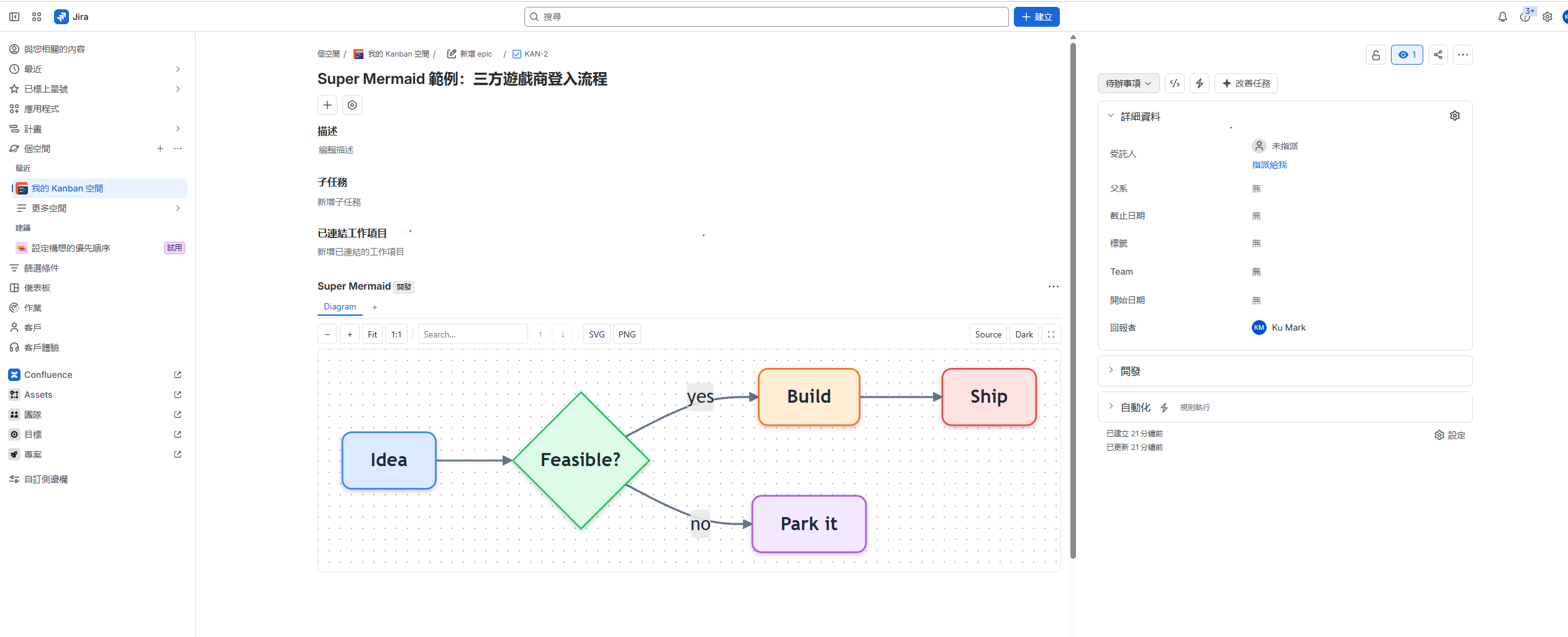 Jira:issue 上的圖表面板